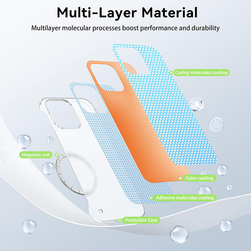 New Ultrathin Magnetic Framele - Matte Hard Pc Back Case ulasan dan harga