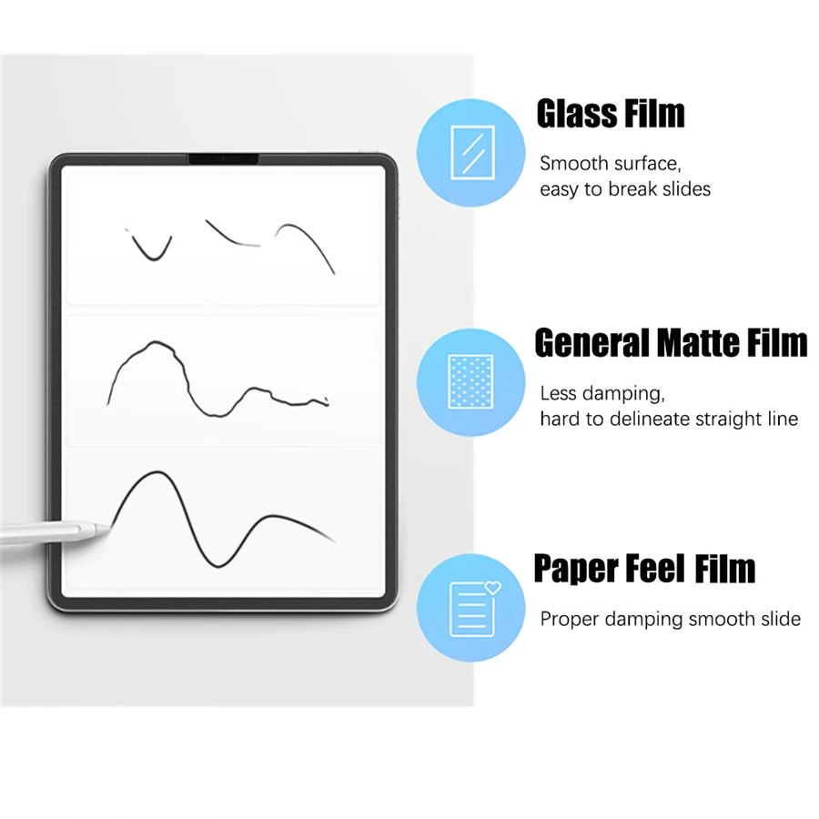 3Pcs Paper Feel Like Screen Pr - Matte Anti Glare Screen Protector ulasan dan harga
